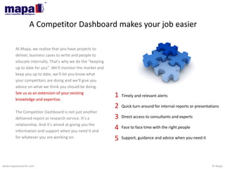 © Mapawww.maparesearch.com
Timely and relevant alerts
Quick turn around for internal reports or presentations
Direct access to consultants and experts
Face to face time with the right people
Support, guidance and advice when you need it
1
2
3
4
5
At Mapa, we realise that you have projects to
deliver, business cases to write and people to
educate internally. That's why we do the "keeping
up to date for you". We'll monitor the market and
keep you up to date, we'll let you know what
your competitors are doing and we'll give you
advice on what we think you should be doing.
See us as an extension of your existing
knowledge and expertise.
The Competitor Dashboard is not just another
delivered report or research service. It's a
relationship. And it's aimed at giving you the
information and support when you need it and
for whatever you are working on.
A Competitor Dashboard makes your job easier
 