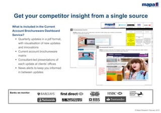 © Mapa Research February 2015
What is included in the Mapa
Current Account Brochureware
(UK) Dashboard?
 Quarterly updates in a pdf format,
with visualisation of new updates
and innovations
 Mapa Current Account
Brochureware (UK) matrix
 Consultant-led presentations of
each update at clients’ offices
 News alerts to keep you informed
in between updates
Get your competitor insight from a single source
Banks we monitor:
 
