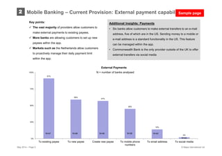 May 2014 – Page 5 © Mapa International Ltd
Additional Insights: Payments
• Six banks allow customers to make external transfers to an e-mail
address, five of which are in the US. Sending money to a mobile or
e-mail address is a standard functionality in the US. This feature
can be managed within the app.
• Commonwealth Bank is the only provider outside of the UK to offer
external transfers via social media
Key points:
 The vast majority of providers allow customers to
make external payments to existing payees.
 More banks are allowing customers to set up new
payees within the app.
 Markets such as the Netherlands allow customers
to proactively manage their daily payment limit
within the app.
Mobile Banking – Current Provision: External payment capability2
N=44 N=45N=35 N=39 N=38 N=42
91%
59%
57%
45%
14%
2%
0%
25%
50%
75%
100%
To existing payee To new payee Create new payee To mobile phone
numbers
To email address To social media
External Payments
N=46N=47 N=46 N=38 N=42
N=44
N = number of banks analysed
Sample page
 