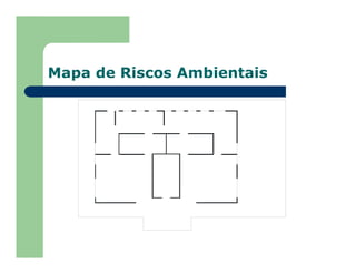Mapa de Riscos Ambientais
 