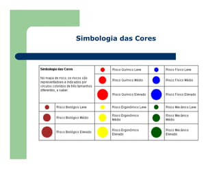 Simbologia das Cores
 