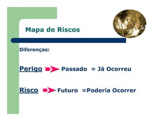 Mapa de Riscos
Diferenças:
Perigo Passado = Já Ocorreu
Risco Futuro =Poderia Ocorrer
 