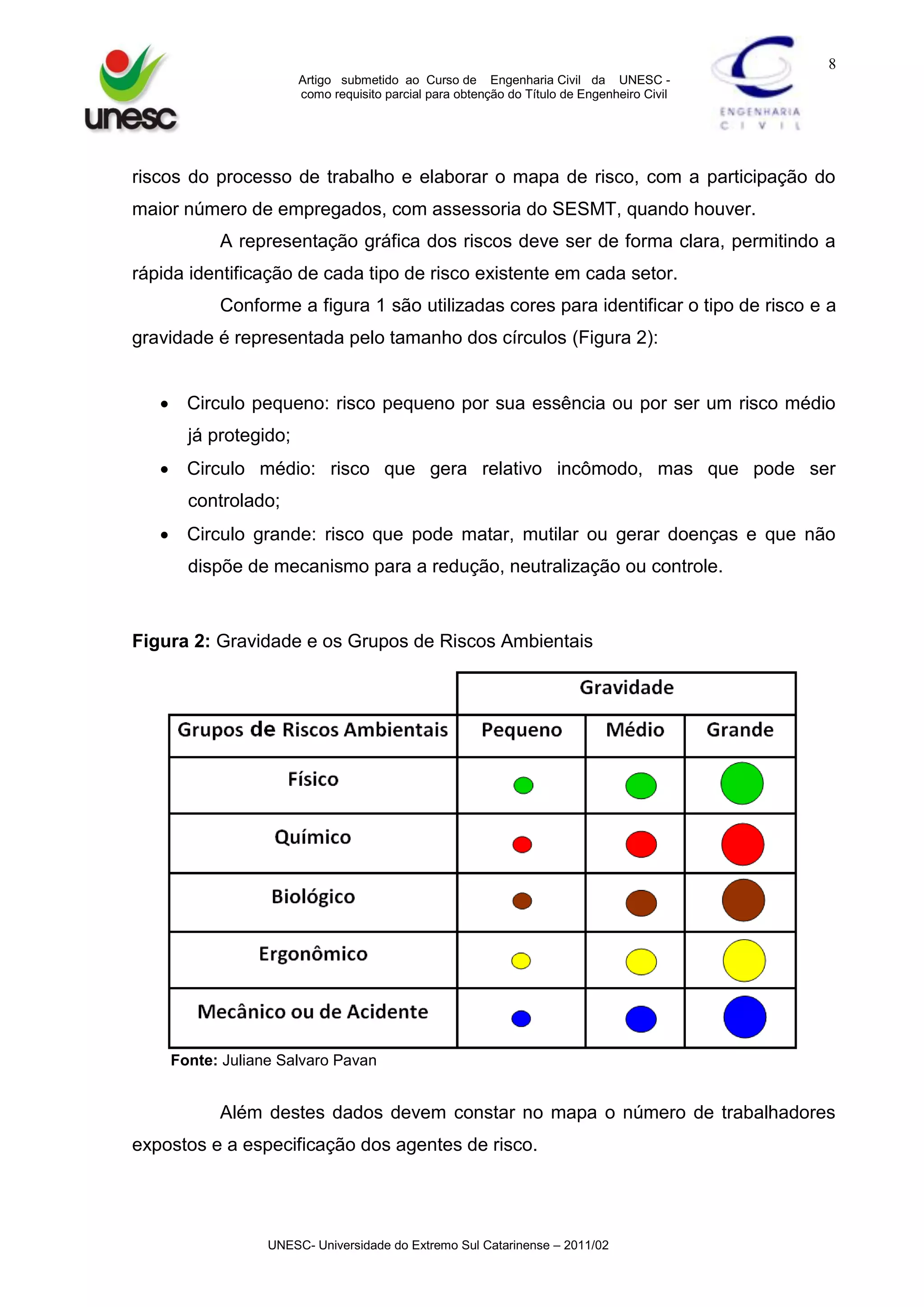Mapa risco centro cirurgico | PDF