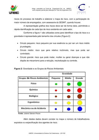 8
Artigo submetido ao Curso de Engenharia Civil da UNESC como requisito parcial para obtenção do Título de Engenheiro Civil

riscos do processo de trabalho e elaborar o mapa de risco, com a participação do
maior número de empregados, com assessoria do SESMT, quando houver.
A representação gráfica dos riscos deve ser de forma clara, permitindo a
rápida identificação de cada tipo de risco existente em cada setor.
Conforme a figura 1 são utilizadas cores para identificar o tipo de risco e a
gravidade é representada pelo tamanho dos círculos (Figura 2):
 Circulo pequeno: risco pequeno por sua essência ou por ser um risco médio
já protegido;
 Circulo médio: risco que gera relativo incômodo, mas que pode ser
controlado;
 Circulo grande: risco que pode matar, mutilar ou gerar doenças e que não
dispõe de mecanismo para a redução, neutralização ou controle.

Figura 2: Gravidade e os Grupos de Riscos Ambientais

Fonte: Juliane Salvaro Pavan

Além destes dados devem constar no mapa o número de trabalhadores
expostos e a especificação dos agentes de risco.

UNESC- Universidade do Extremo Sul Catarinense – 2011/02

 