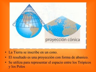 La Tierra se inscribe en un cono. El resultado es una proyección con forma de abanico. Se utiliza para representar el espacio entre los Trópicos y los Polos 