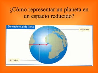 ¿Cómo representar un planeta en un espacio reducido? 