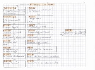 EEfá.¿o J<¿ fl*rs,oira I
de I 4 y.cht ul (9
"
 r Ld. q,t-tr-t P,
Pl.,; flr r- dct nr-tn 4--q-l b.:.
 
