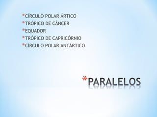 *CÍRCULO POLAR ÁRTICO
*TRÓPICO DE CÂNCER
*EQUADOR
*TRÓPICO DE CAPRICÓRNIO
*CÍRCULO POLAR ANTÁRTICO