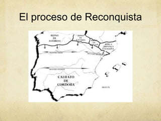 El proceso de Reconquista