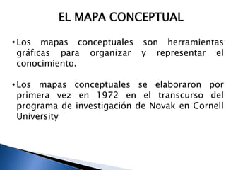 EL MAPA CONCEPTUAL
• Los mapas conceptuales son herramientas
gráficas para organizar y representar el
conocimiento.
• Los mapas conceptuales se elaboraron por
primera vez en 1972 en el transcurso del
programa de investigación de Novak en Cornell
University
 