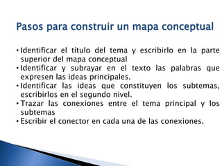 Pasos para construir un mapa conceptual
• Identificar el título del tema y escribirlo en la parte
superior del mapa conceptual
• Identificar y subrayar en el texto las palabras que
expresen las ideas principales.
• Identificar las ideas que constituyen los subtemas,
escribirlos en el segundo nivel.
• Trazar las conexiones entre el tema principal y los
subtemas
• Escribir el conector en cada una de las conexiones.
 