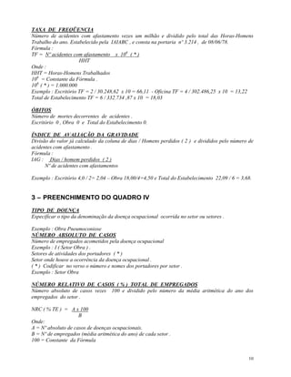 10
TAXA DE FREQÜENCIA
Número de acidentes com afastamento vezes um milhão e dividido pelo total das Horas-Homens
Trabalho do ano. Estabelecido pela IAIABC , e consta na portaria nº 3.214 , de 08/06/78.
Fórmula :
TF = Nº acidentes com afastamento x 106
( * )
HHT
Onde :
HHT = Horas-Homens Trabalhados
106
= Constante da Fórmula .
106
( * ) = 1.000.000
Exemplo : Escritório TF = 2 / 30.248,62 x 10 = 66,11 - Oficina TF = 4 / 302.486,25 x 10 = 13,22
Total de Estabelecimento TF = 6 / 332.734 ,87 x 10 = 18,03
ÓBITOS
Número de mortes decorrentes de acidentes .
Escritório 0 , Obra 0 e Total do Estabelecimento 0.
ÍNDICE DE AVALIAÇÃO DA GRAVIDADE
Divisão do valor já calculado da coluna de dias / Homens perdidos ( 2 ) e divididos pelo número de
acidentes com afastamento .
Fórmula :
IAG : Dias / homem perdidos ( 2 )
Nº de acidentes com afastamentos
Exemplo : Escritório 4,0 / 2= 2,04 – Obra 18,00/4=4,50 e Total do Estabelecimento 22,09 / 6 = 3,68.
3 – PREENCHIMENTO DO QUADRO IV
TIPO DE DOENÇA
Especificar o tipo da denominação da doença ocupacional ocorrida no setor ou setores .
Exemplo : Obra Pneumoconiose
NÚMERO ABSOLUTO DE CASOS
Número de empregados acometidos pela doença ocupacional
Exemplo : I ( Setor Obra ) .
Setores de atividades dos portadores ( * )
Setor onde houve a ocorrência da doença ocupacional .
( * ) Codificar no verso o número e nomes dos portadores por setor .
Exemplo : Setor Obra
NÚMERO RELATIVO DE CASOS ( % ) TOTAL DE EMPREGADOS
Número absoluto de casos vezes 100 e dividido pelo número da média aritmética do ano dos
empregados do setor .
NRC ( % TE ) = A x 100
B
Onde:
A = Nº absoluto de casos de doenças ocupacionais.
B = Nº de empregados (média aritmética do ano) de cada setor .
100 = Constante da Fórmula
 