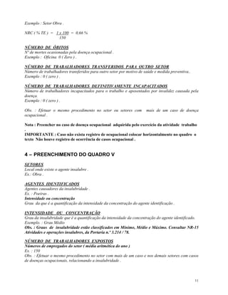 11
Exemplo : Setor Obra .
NRC ( % TE ) = 1 x 100 = 0,66 %
150
NÚMERO DE ÓBITOS
Nº de mortes ocasionadas pela doença ocupacional .
Exemplo : Oficina 0 ( Zero ) .
NÚMERO DE TRABALHADORES TRANSFERIDOS PARA OUTRO SETOR
Número de trabalhadores transferidos para outro setor por motivo de saúde e medida preventiva..
Exemplo : 0 ( zero ) .
NÚMERO DE TRABALHADORES DEFINITIVAMENTE INCAPACITADOS
Número de trabalhadores incapacitados para o trabalho e aposentados por invalidez causada pela
doença.
Exemplo : 0 ( zero ) .
Obs. : Efetuar o mesmo procedimento no setor ou setores com mais de um caso de doença
ocupacional .
Nota : Preencher no caso de doença ocupacional adquirida pelo exercício da atividade trabalho
.
IMPORTANTE : Caso não exista registro de ocupacional colocar horizontalmente no quadro o
texto Não houve registro de ocorrência de casos ocupacional .
4 – PREENCHIMENTO DO QUADRO V
SETORES
Local onde existe o agente insalubre .
Ex.: Obra .
AGENTES IDENTIFICADOS
Agentes causadores da insalubridade .
Ex. : Poeiras .
Intensidade ou concentração
Grau da que é a quantificação da intensidade da concentração do agente identificação .
INTENSIDADE OU CONCENTRAÇÃO
Grau da insalubridade que é a quantificação da intensidade da concentração do agente identificado.
Exemplo. : Grau Médio
Obs. : Graus de insalubridade estão classificados em Mínimo, Médio e Máximo. Consultar NR-15
Atividades e operações insalubres, da Portaria n.º 3.214 / 78.
NÚMERO DE TRABALHADORES EXPOSTOS
Números de empregados do setor ( média aritmética do ano )
Ex. : 150
Obs. : Efetuar o mesmo procedimento no setor com mais de um caso e nos demais setores com casos
de doenças ocupacionais, relacionando a insalubridade .
 