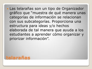 telarañas
 Las telarañas son un tipo de Organizador
gráfico que “muestra de qué manera unas
categorías de información se relacionan
con sus subcategorías. Proporciona una
estructura para ideas y/o hechos
elaborada de tal manera que ayuda a los
estudiantes a aprender cómo organizar y
priorizar información”.
 