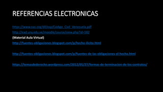 REFERENCIAS ELECTRONICAS
https://www.oas.org/dil/esp/Codigo_Civil_Venezuela.pdf
http://ead.uny.edu.ve/moodle/course/view.php?id=582
(Material Aula Virtual)
http://fuentes-obligaciones.blogspot.com/p/hecho-ilicito.html
http://fuentes-obligaciones.blogspot.com/p/fuentes-de-las-obligaciones-el-hecho.html
https://temasdederecho.wordpress.com/2012/05/27/formas-de-terminacion-de-los-contratos/
 