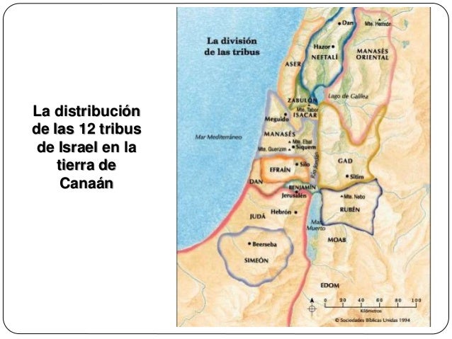 Mapas Antiguo Y Nuevo Testamento
