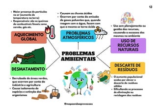 PROBLEMAS
AMBIENTAIS
DESCARTE DE
RESÍDUOS
PROBLEMAS
ATMOSFÉRICOS
USO DE
RECURSOS
NATURAIS
DESMATAMENTO
AQUECIMENTO
GLOBAL
Maior presença de partículas
no ar (aumento de
temperatura na terra)
Responsáveis: são as queimas
de combustíveis fósseis como
carvão, gás etc.
Causam as chuvas ácidas
Ocorrem por conta da emissão
de gases poluentes que, quando
reagem com a água, fazem com
que a mesma se torne ácida Uso sem planejamento ou
gestão dos recursos,
causando a escassez dos
mesmos no ambiente
Derrubada de áreas verdes,
que ocorrem por conta da
indústria e agricultura
Causa isolamento de
espécies e extinção dos
organismos
O aumento populacional
acaba por elevar o
descarte de resíduos
sólidos
Dificultando os processos
de eliminação ou
reciclagem dos resíduos
13
@mapeandoaprovacoes
 