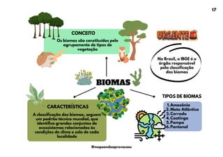 Amazônia
1.
Mata Atlântica
2.
Cerrado
3.
Caatinga
4.
Pampa
5.
Pantanal
6.
BIOMAS
Os biomas são constituídos pelo
agrupamento de tipos de
vegetação
No Brasil, o IBGE é o
órgão responsável
pela classificação
dos biomas
CONCEITO
CARACTERÍSTICAS
A classificação dos biomas, seguem
um padrão técnico mundial, que
identifica grandes conjuntos de
ecossistemas relacionados às
condições de clima e solo de cada
localidade
TIPOS DE BIOMAS
17
@mapeandoaprovacoes
 