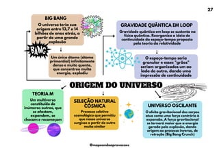 ORIGEM DO UNIVERSO
Um único átomo (átomo
primordial) infinitamente
denso e muito quente,
que concentrou muita
energia, explodiu
O universo teria sua
origem entre 13,7 e 14
bilhões de anos atrás, a
partir de uma grande
explosão
BIG BANG
GRAVIDADE QUÂNTICA EM LOOP
O espaço-tempo seria
granular e esses "grãos"
seriam organizados um ao
lado do outro, dando uma
impressão de continuidade
Gravidade quântica em loop se sustenta na
física quântica. Reorganiza a ideia de
continuidade do espaço-tempo proposto
pela teoria da relatividade
Um multiverso
constituído de
inúmeros outros, que
se afastam,
expandem, se
chocam e recomeçam
O efeito gravitacional dos corpos
atua como uma força contrária à
expansão. A força gravitacional
se tornará maior que a energia
gerada pela explosão, dando
origem ao processo inverso, de
retração (Big Bang Crunch)
Processo seletivo
cosmológico que permitiu
que nosso universo
surgisse a partir de outro
muito similar
TEORIA M
SELEÇÃO NATURAL
CÓSMICA UNIVERSO OSCILANTE
27
@mapeandoaprovacoes
 