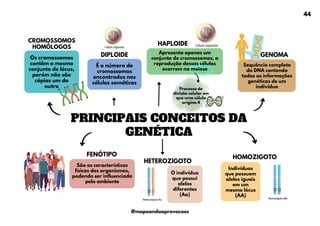 PRINCIPAIS CONCEITOS DA
GENÉTICA
Apresenta apenas um
conjunto de cromossomos, a
reprodução dessas células
ocorrem na meiose
CROMOSSOMOS
HOMÓLOGOS
Os cromossomos
contêm o mesmo
conjunto de lócus,
porém não são
cópias um do
outro
É o número de
cromossomos
encontrados nas
células somáticas
São as características
físicas dos organismos,
podendo ser influenciada
pelo ambiente
O indivíduo
que possui
alelos
diferentes
(Aa)
DIPLOIDE
HAPLOIDE
Sequência completa
do DNA contendo
todas as informações
genéticas de um
indivíduo
GENOMA
FENÓTIPO
HETEROZIGOTO
HOMOZIGOTO
Indivíduos
que possuem
alelos iguais
em um
mesmo lócus
(AA)
Processo de
divisão celular em
que uma célula
origina 4
44
@mapeandoaprovacoes
 