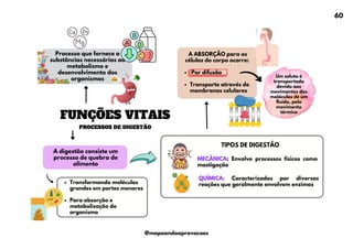 A ABSORÇÃO para as
células do corpo ocorre:
Por difusão
Transporte através de
membranas celulares
FUNÇÕES VITAIS
PROCESSOS DE DIGESTÃO
Processo que fornece a
substâncias necessárias ao
metabolismo e
desenvolvimento dos
organismos
A digestão consiste um
processo de quebra de
alimento
Transformando moléculas
grandes em partes menores
Para absorção e
metabolização do
organismo
Um soluto é
transportado
devido aos
movimentos das
moléculas de um
fluido, pelo
movimento
térmico
TIPOS DE DIGESTÃO
MECÂNICA: Envolve processos físicos como
mastigação
QUÍMICA: Caracterizadas por diversas
reações que geralmente envolvem enzimas
60
@mapeandoaprovacoes
 