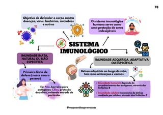 SISTEMA
IMUNOLÓGICO
IMUNIDADE INATA,
NATURAL OU NÃO
ESPECÍFICA
Imunidade humoral: depende do
reconhecimento dos antígenos, através dos
linfócitos B
Imunidade celular: mecanismo de defesa
mediado por células, através dos linfócitos T
IMUNIDADE ADQUIRIDA, ADAPTATIVA
OU ESPECÍFICA
O sistema imunológico
humano serve como
uma proteção de seres
indesejáveis
Primeira linha de
defesa (nasce com a
pessoa)
Defesa adquirida ao longo da vida,
tais como anticorpos e vacinas
Objetivo de defender o corpo contra
doenças, vírus, bactérias, micróbios
e outros
Ex: Pele, barreira para
patógenos; Cílios, proteção
dos olhos, evitando entrada de
partículas
78
@mapeandoaprovacoes
 