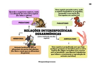 RELAÇÕES INTERESPECÍFICAS:
DESARMÔNICAS
PREDATISMO PARASITISMO
Quando o organismo captura, mata
e se alimenta de uma outra espécie
(Ex: leões e zebras)
HERBIVORIA
Animais herbívoras que se
alimentam de partes das plantas
(Ex: Bois e vacas que se alimentam
da grama)
Uma espécie é prejudicada sem que haja
qualquer prejuízo ou benefício para a outra
espécie (Ex: Algas vermelhas que crescem
sem se beneficiar, mas liberam substâncias
que inibem o crescimento e reprodução de
animais marinhos)
AMENSALISMO
Uma espécie parasita outra, onde
a espécie hospedeira se prejudica,
causando a sua morte (Ex:
Carrapatos em cachorros)
(com a morte de uma das
espécie)
08
@mapeandoaprovacoes
 