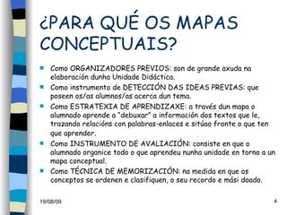 ¿PARA QUÉ OS MAPAS CONCEPTUAIS? Como ORGANIZADORES PREVIOS: son de grande axuda na elaboración dunha Unidade Didáctica. Como instrumento de DETECCIÓN DAS IDEAS PREVIAS: que poseen os/as alumnos/as acerca dun tema. Como ESTRATEXIA DE APRENDIZAXE: a través dun mapa o alumnado aprende a “debuxar” a información dos textos que le, trazando relacións con palabras-enlaces e sitúao fronte o que ten que aprender . Como INSTRUMENTO DE AVALIACIÓN: consiste en que o alumnado organice todo o que aprendeu nunha unidade en torno a un mapa conceptual. Como TÉCNICA DE MEMORIZACIÓN: na medida en que os conceptos se ordenen e clasifiquen, o seu recordo e mási doado. 