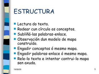 ESTRUCTURA Lectura do texto. Rodear cun círculo os conceptos. Subliñá-las palabras-enlace. Observación dun modelo de mapa construído. Engadir conceptos ó mesmo mapa. Engadir palabras-enlace ó mesmo mapa. Rele-lo texto e intentar contrui-lo mapa sen axuda. 