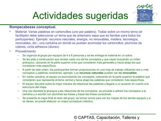 © CAPTAS, Capacitación, Talleres y
Actividades sugeridas
Rompecabezas conceptual.
• Material: Varias palabras en cartoncillos (uno por palabra). Todas sobre un mismo tema (el
facilitador debe seleccionar un tema que de antemano sepa que es familiar para todos los
participantes). Ejemplo: recursos naturales, energía, no renovables, madera, tecnología,
renovables, etc.; una cartulina en donde se puedan acomodar los cartoncillos; plumines de
colores; cinta adhesiva (diurex).
• Procedimiento:
– Se organiza el grupo por equipos de 4 a 6 personas y se les entrega el material en un sobre.
– Se les pide a continuación que revisen cada uno de los conceptos y que vayan buscando un orden
jerárquico, ubicando en la parte superior a los que consideren más generales y hacia abajo los que
consideren más específicos.
– A partir de este orden, los participantes forman proposiciones en una hoja de trabajo utilizando dos o más
conceptos y palabras conectoras, ejemplo: Los recursos naturales pueden ser no renovables.
– En media cartulina, el equipo va acomodando los conceptos, colocando en la parte superior la palabra que
consideren que representa el tema central y hacia abajo las palabras que consideren más específicas.
– El equipo discutirá sobre la mejor manera de relacionar las palabras y llegará a un acuerdo en cuanto a la
estructura del mapa.
– Una vez decidida la jerarquía y las relaciones de los conceptos, se procede a adherir los conceptos a la
cartulina y a escribir con plumines las frases y trazar las líneas conectoras.
– Se presenta el mapa final al resto del grupo; se toman turnos para ver los mapas de los demás equipos y si
se desea, se puede elaborar un mapa conceptual colectivo.
 
