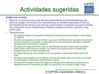 © CAPTAS, Capacitación, Talleres y
Actividades sugeridas
Análisis de un texto
• Material: Un texto de uno a tres párrafos dependiendo de la familiaridad que los
alumnos tengan con el tema. Es importante que el maestro tenga claro el nivel de
familiaridad de los alumnos con el tema y que el texto no presente conceptos difíciles
de comprender con la simple lectura. Post-its o tarjetas (y diurex), plumines, hoja
doble carta.
• Procedimiento:
– Se organiza el grupo en equipos de trabajo de 4-6 personas y se le entrega a cada equipo
su material.
– Se pide a los equipos que lean el texto y que vayan identificando los conceptos importantes
que se mencionan. Los pueden ir encerrando en un recuadro dentro del texto o copiando
directamente en los Post-its o papelitos.
– Se realiza una segunda lectura, esta vez identificando de qué manera estos conceptos
están siendo relacionados en el texto. Un miembro del equipo puede ir anotando las
proposiciones que se vayan identificando.
– En equipo determinan qué concepto es el más general o representa la idea central del
texto.
– Se colocan los conceptos en los Post-its sobre la hoja doble carta y se comienza a formar
el mapa según la información identificada en el texto.
– Se presenta el trabajo al resto del equipo y se discute sobre diferencias en jerarquías y
relaciones entre los conceptos o si algún concepto fue o no incluido en algún mapa.
 
