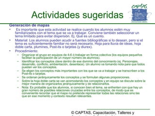© CAPTAS, Capacitación, Talleres y
Actividades sugeridas
Generación de mapas
• Es importante que esta actividad se realice cuando los alumnos estén muy
familiarizados con el tema que se va a trabajar. Conviene también seleccionar un
tema limitado para evitar dispersión. Ej. Qué es un cuento.
• Material: Los alumnos pueden acudir a fuentes bibliográficas si lo desean, pero si el
tema es suficientemente familiar no será necesario. Hoja para lluvia de ideas, hoja
doble carta, plumines, Post-its o tarjetas (y diurex).
• Procedimiento:
– Organizar el grupo en equipos de 4-6 ó trabajar en forma colectiva (los equipos pequeños
facilitan la participación de un mayor número de alumnos).
– Identificar los conceptos clave dentro de ese dominio del conocimiento (ej. Personajes,
desarrollo, conflicto, ambientación, desenlace). Un alumno va tomando nota para que todos
puedan ver los conceptos.
– Se eligen los conceptos más importantes con los que se va a trabajar y se transcriben a los
Post-its o tarjetas.
– Se ordenan jerárquicamente los conceptos y se formulan algunas proposiciones.
– Sobre la hoja doble carta se van acomodando los conceptos y en equipo se discute sobre la
mejor manera de organizarlos jerárquicamente y de relacionarlos.
– Nota: Es probable que los alumnos, si conocen bien el tema, se enfrenten con que hay un
gran número de posibles relaciones cruzadas entre los conceptos, de modo que es
conveniente recordar que el mapa no pretende representar todas las relaciones sino las
que en ese momento y contexto resultan relevantes.
 
