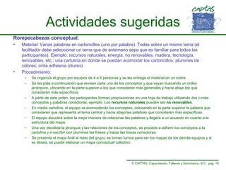 Actividades sugeridas
Rompecabezas conceptual.
•

•

Material: Varias palabras en cartoncillos (uno por palabra). Todas sobre un mismo tema (el
facilitador debe seleccionar un tema que de antemano sepa que es familiar para todos los
participantes). Ejemplo: recursos naturales, energía, no renovables, madera, tecnología,
renovables, etc.; una cartulina en donde se puedan acomodar los cartoncillos; plumines de
colores; cinta adhesiva (diurex).
Procedimiento:
–
–

–
–
–
–
–

Se organiza el grupo por equipos de 4 a 6 personas y se les entrega el material en un sobre.
Se les pide a continuación que revisen cada uno de los conceptos y que vayan buscando un orden
jerárquico, ubicando en la parte superior a los que consideren más generales y hacia abajo los que
consideren más específicos.
A partir de este orden, los participantes forman proposiciones en una hoja de trabajo utilizando dos o más
conceptos y palabras conectoras, ejemplo: Los recursos naturales pueden ser no renovables.
En media cartulina, el equipo va acomodando los conceptos, colocando en la parte superior la palabra que
consideren que representa el tema central y hacia abajo las palabras que consideren más específicas.
El equipo discutirá sobre la mejor manera de relacionar las palabras y llegará a un acuerdo en cuanto a la
estructura del mapa.
Una vez decidida la jerarquía y las relaciones de los conceptos, se procede a adherir los conceptos a la
cartulina y a escribir con plumines las frases y trazar las líneas conectoras.
Se presenta el mapa final al resto del grupo; se toman turnos para ver los mapas de los demás equipos y si
se desea, se puede elaborar un mapa conceptual colectivo.

© CAPTAS, Capacitación, Talleres y Seminarios, S.C. pág. 19

 