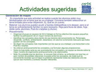 Actividades sugeridas
Generación de mapas
•
•
•

Es importante que esta actividad se realice cuando los alumnos estén muy
familiarizados con el tema que se va a trabajar. Conviene también seleccionar un
tema limitado para evitar dispersión. Ej. Qué es un cuento.
Material: Los alumnos pueden acudir a fuentes bibliográficas si lo desean, pero si el
tema es suficientemente familiar no será necesario. Hoja para lluvia de ideas, hoja
doble carta, plumines, Post-its o tarjetas (y diurex).
Procedimiento:
–
–
–
–
–
–

Organizar el grupo en equipos de 4-6 ó trabajar en forma colectiva (los equipos pequeños
facilitan la participación de un mayor número de alumnos).
Identificar los conceptos clave dentro de ese dominio del conocimiento (ej. Personajes,
desarrollo, conflicto, ambientación, desenlace). Un alumno va tomando nota para que todos
puedan ver los conceptos.
Se eligen los conceptos más importantes con los que se va a trabajar y se transcriben a los
Post-its o tarjetas.
Se ordenan jerárquicamente los conceptos y se formulan algunas proposiciones.
Sobre la hoja doble carta se van acomodando los conceptos y en equipo se discute sobre la
mejor manera de organizarlos jerárquicamente y de relacionarlos.
Nota: Es probable que los alumnos, si conocen bien el tema, se enfrenten con que hay un
gran número de posibles relaciones cruzadas entre los conceptos, de modo que es
conveniente recordar que el mapa no pretende representar todas las relaciones sino las
que en ese momento y contexto resultan relevantes.

© CAPTAS, Capacitación, Talleres y Seminarios, S.C. pág. 21

 