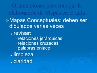 ⮚Mapas Conceptuales: deben ser
dibujados varias veces
● revisar:
• relaciones jerárquicas
• relaciones cruzadas
• palabras enlace
● limpieza
● claridad
Orientaciones para trabajar la
elaboración de Mapas en el aula
 