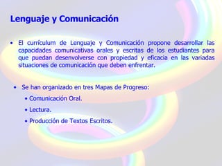 Mapas De Progreso (27mayo)