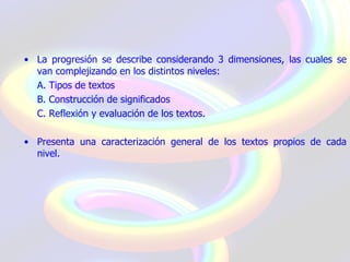 Mapas De Progreso (27mayo)