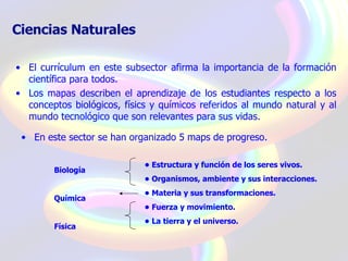 Mapas De Progreso (27mayo)