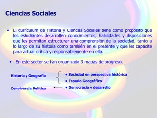 Mapas De Progreso (27mayo)