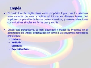 Mapas De Progreso (27mayo)