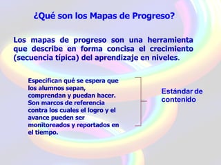 Mapas De Progreso (27mayo)