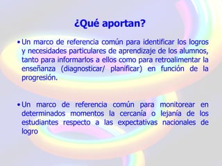 Mapas De Progreso (27mayo)