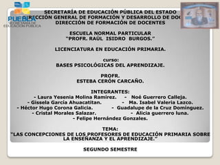 SECRETARÍA DE EDUCACIÓN PÚBLICA DEL ESTADO
   DIRECCIÓN GENERAL DE FORMACIÓN Y DESARROLLO DE DOCENTES
             DIRECCIÓN DE FORMACIÓN DE DOCENTES

                    ESCUELA NORMAL PARTICULAR
                   “PROFR. RAÚL ISIDRO BURGOS.”

               LICENCIATURA EN EDUCACIÓN PRIMARIA.

                              curso:
               BASES PSICOLÓGICAS DEL APRENDIZAJE.

                               PROFR.
                       ESTEBA CERÓN CARCAÑO.

                                INTEGRANTES:
        - Laura Yesenia Molina Ramírez.    - Noé Guerrero Calleja.
     - Gissela García Ahuacatitan.        - Ma. Isabel Valeria Lazco.
 - Héctor Hugo Corona Galicia.         - Guadalupe de la Cruz Domínguez.
       - Cristal Morales Salazar.            - Alicia guerrero luna.
                        - Felipe Hernández Gonzales.

                             TEMA:
“LAS CONCEPCIONES DE LOS PROFESORES DE EDUCACIÓN PRIMARIA SOBRE
                LA ENSEÑANZA Y EL APRENDIZAJE.”

                          SEGUNDO SEMESTRE
 