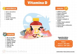 mapas-mentais-de-vitaminas.pdf