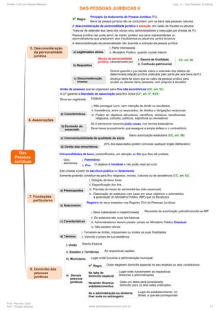 Direito Civil em Mapas Mentais Cap. 4 - Das Pessoas Jurídicas
Prof. Marcelo Leite
Prof. Thiago Strauss www.pontodosconcursos.com.br 13
 