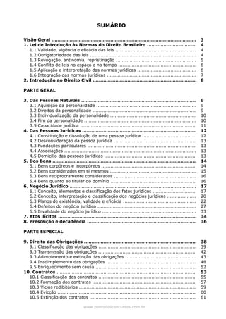 SUMÁRIO
Visão Geral ................................................................................................
1. Lei de Introdução às Normas do Direito Brasileiro .................................
1.1 Validade, vigência e eficácia das leis .....................................................
1.2 Obrigatoriedade das leis ......................................................................
1.3 Revogação, antinomia, repristinação .....................................................
1.4 Conflito de leis no espaço e no tempo ...................................................
1.5 Aplicação e interpretação das normas jurídicas .......................................
1.6 Integração das normas jurídicas ...........................................................
2. Introdução ao Direito Civil .....................................................................
PARTE GERAL
3. Das Pessoas Naturais ............................................................................
3.1 Aquisição da personalidade ..................................................................
3.2 Direitos da personalidade ....................................................................
3.3 Individualização da personalidade .........................................................
3.4 Fim da personalidade ..........................................................................
3.5 Capacidade jurídica ............................................................................
4. Das Pessoas Jurídicas ............................................................................
4.1 Constituição e dissolução de uma pessoa jurídica ....................................
4.2 Desconsideração da pessoa jurídica ......................................................
4.3 Fundações particulares ........................................................................
4.4 Associações .......................................................................................
4.5 Domicílio das pessoas jurídicas ............................................................
5. Dos Bens ...............................................................................................
5.1 Bens corpóreos e incorpóreos ..............................................................
5.2 Bens considerados em si mesmos .........................................................
5.3 Bens reciprocramente considerados ......................................................
5.4 Bens quanto ao titular do domínio ........................................................
6. Negócio Jurídico ....................................................................................
6.1 Conceito, elementos e classificação dos fatos jurídicos ............................
6.2 Conceito, interpretação e classificação dos negócios jurídicos ...................
6.3 Planos de existência, validade e eficácia ................................................
6.4 Defeitos do negócio jurídico .................................................................
6.5 Invalidade do negócio jurídico ..............................................................
7. Atos ilícitos ............................................................................................
8. Prescrição e decadência ........................................................................
PARTE ESPECIAL
9. Direito das Obrigações ..........................................................................
9.1 Classificação das obrigações ................................................................
9.3 Transmissão das obrigações ................................................................
9.3 Adimplemento e extinção das obrigações ...............................................
9.4 Inadimplemento das obrigações ...........................................................
9.5 Enriquecimento sem causa ..................................................................
10. Contratos ............................................................................................
10.1 Classificação dos contratos ................................................................
10.2 Formação dos contratos ....................................................................
10.3 Vícios redibitórios .............................................................................
10.4 Evicção ...........................................................................................
10.5 Extinção dos contratos ......................................................................
3
4
4
4
5
6
6
7
8
9
9
9
10
10
11
12
12
13
13
13
13
14
14
15
16
16
17
17
20
22
27
33
34
36
38
39
42
43
48
52
53
55
57
59
60
61
www.pontodosconcursos.com.br
 