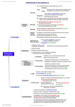 ex officio
Direito Civil em Mapas Mentais Cap. 8 - Prescrição e Decadência
Prof. Marcelo Leite
Prof. Thiago Strauss www.pontodosconcursos.com.br 37
 