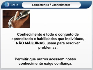 Conhecimento é todo o conjunto de aprendizado e habilidades que indivíduos, NÃO MÁQUINAS, usam para resolver problemas. Permitir que outros acessem nosso conhecimento exige confiança. Competência / Conhecimento 