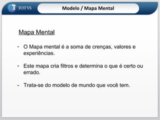 Mapa Mental O Mapa mental é a soma de crenças, valores e experiências.  Este mapa cria filtros e determina o que é certo ou errado.  -  Trata-se do modelo de mundo que você tem. Modelo / Mapa Mental 