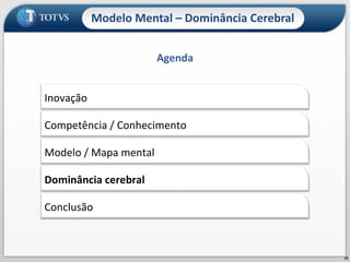 Agenda Modelo Mental – Dominância Cerebral Inovação Competência / Conhecimento Modelo / Mapa mental Dominância cerebral Conclusão 